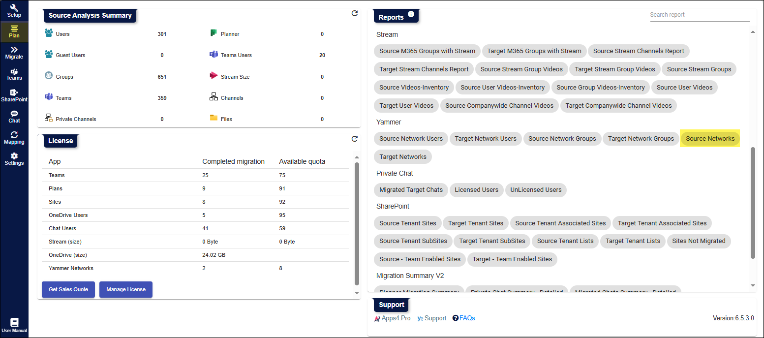 Viva Engage(Yammer) Network Report