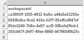 Sample CSV to upload bulk workspaces during Microsoft Power BI Migration