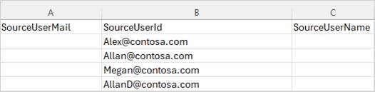 Provide users with a sample CSV for Teams Chat migration.