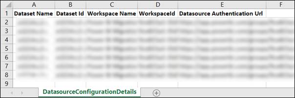 Sample csv file view on data source redirect URL details in Power BI source Tenant