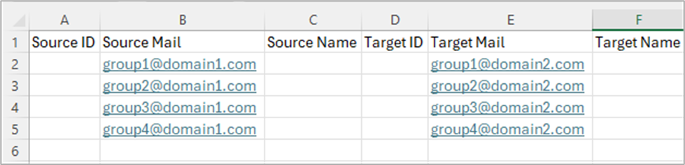 Sample CSV Group mapping for tenant-to-tenant mailbox migration