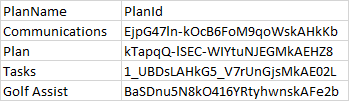 Sample CSV file for bulk plan updates.