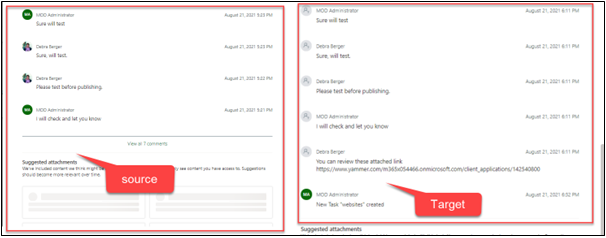 Comparison of conversation in Microsoft Planner posted as individual conversation between the Source and Target Tenants after migration.