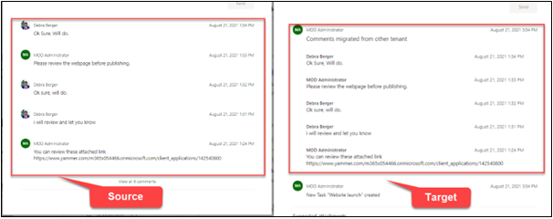 Comparison of comments in Microsoft Planner posted as HTML Format between the Source and Target Tenants after migration.