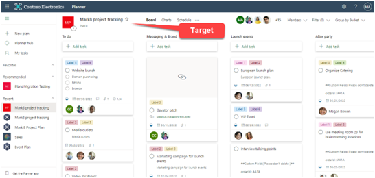 Microsoft Planner in Target Tenant