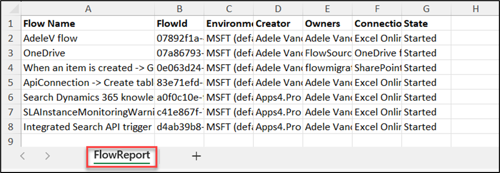 Sample Inventory report for Microsoft flow migration