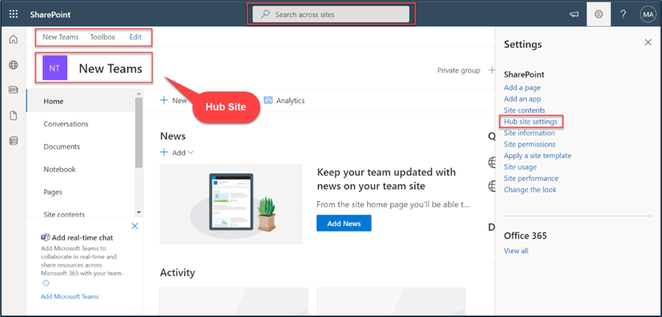 Hub site view in the source environment