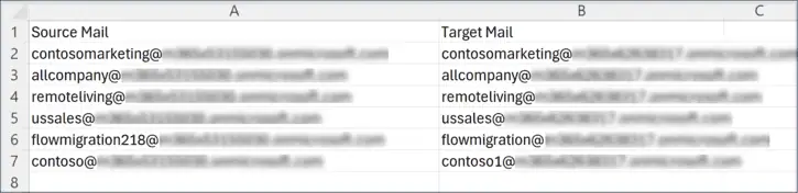 Sample CSV for Bulk Group Mapping in Apps4.Pro Forms Migration Manager
