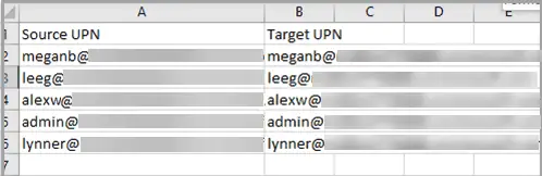 Sample CSV for Bulk User Mapping in Apps4.Pro Forms Migration Manager