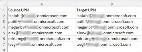 Example CSV file for user mapping in tenant-to-tenant Power BI migration.