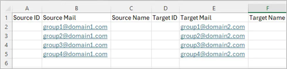 Sample CSV Group mapping for tenant-to-tenant mailbox migration