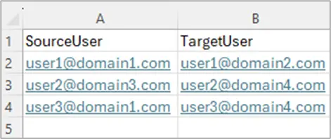 Example of domain mapping CSV file for exchange mailbox migration