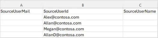 Provide users with a sample CSV for Teams Chat migration.