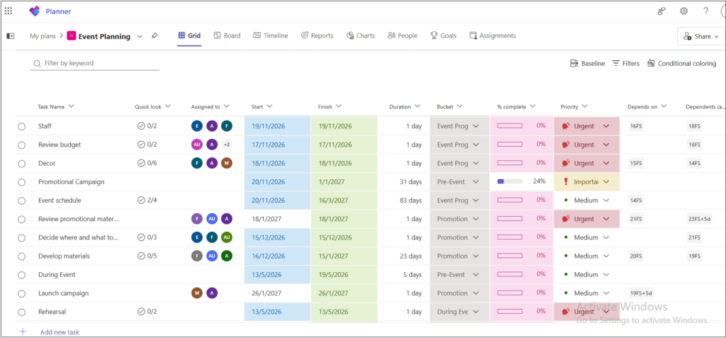 Tasks of Premium Plan in Grid view in Target Tenant.