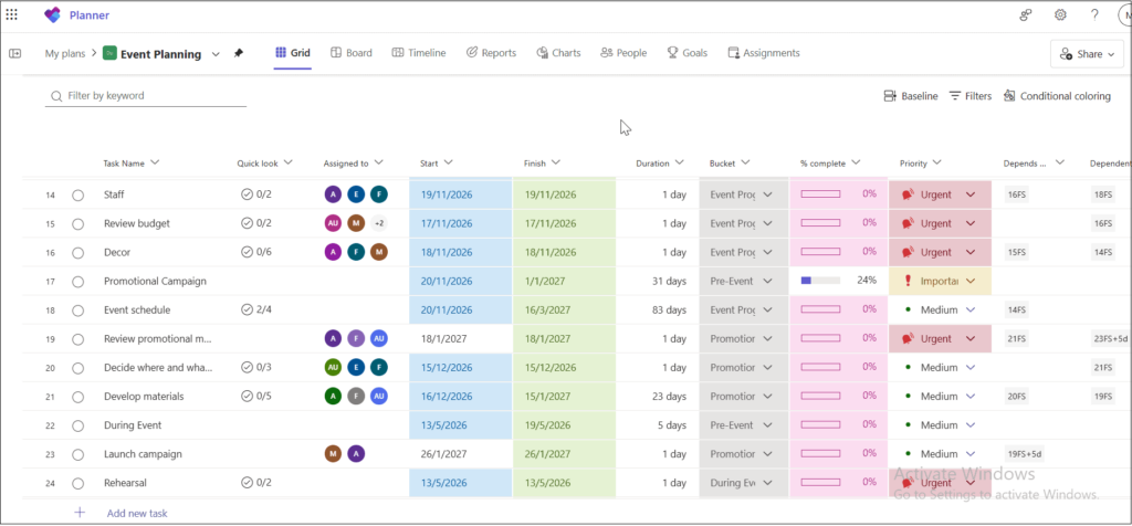 Tasks of Premium Plan in Grid view in Source Tenant.