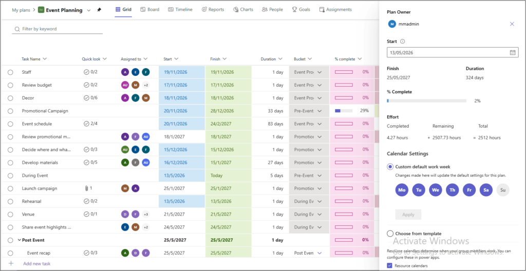 Premium Plan Details in Source Tenant