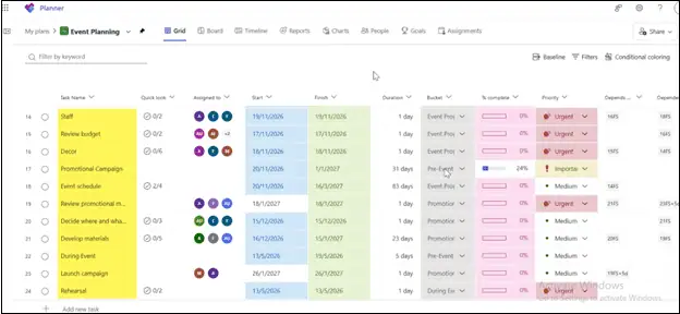 Order of the tasks in Source Tenant
